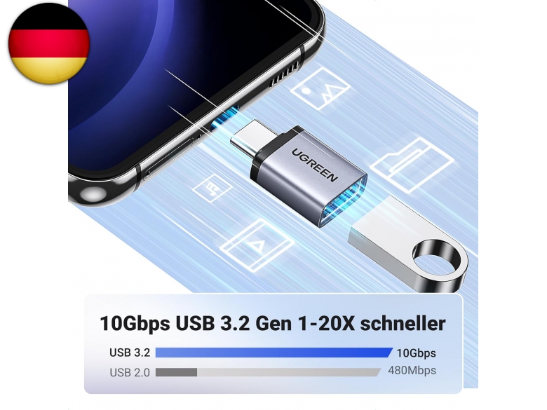 USB-C Auf USB-A Adapter (2 Stück) – 10 Gbps, USB 3.2 Gen 2, Kompatibel Mit Handy, Laptop & Festplatten
